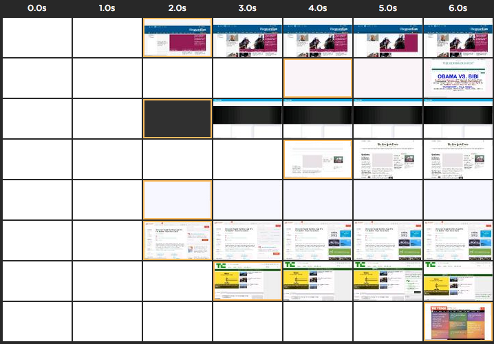 Competitive Benchmark